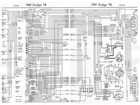 1969 dodge charger wiring diagram 